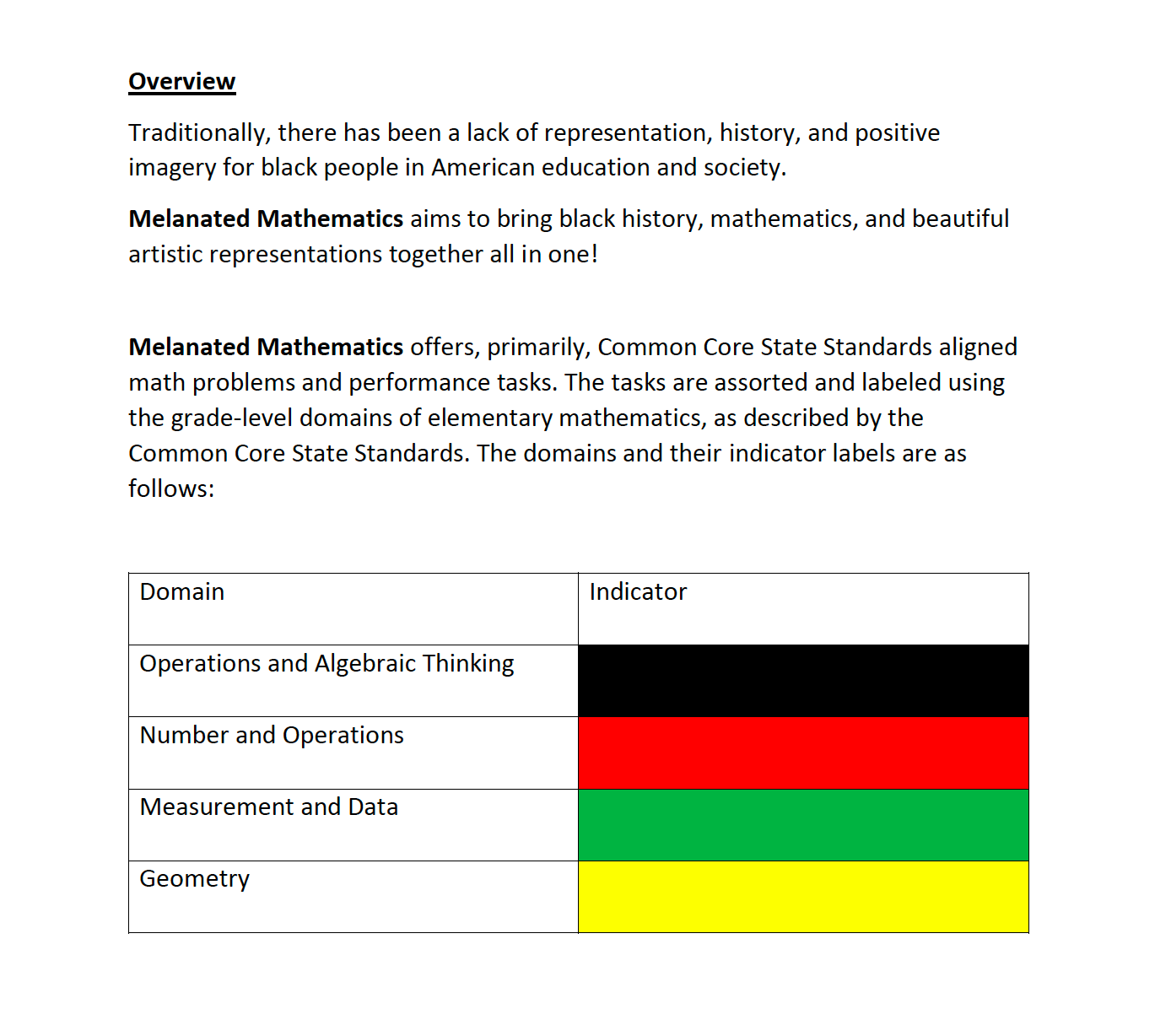 Melanated Mathematics Student Workbook (Grade 3-4) - EDU HUSTLE